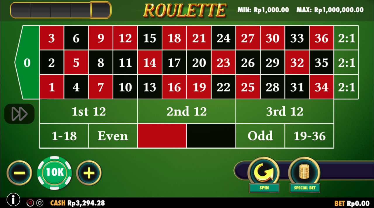 Tips Dan Trik Bermain Roulette Di Situs GOCEK88